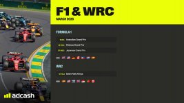 2560x1440 - March 2026 - F1 & WRC.jpg