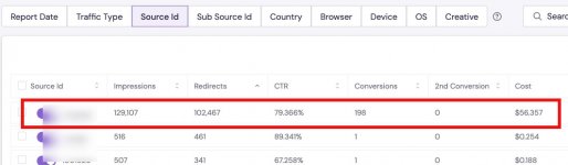 screenshot-advertisers.ad-maven.com-2026.04.19-06_29_56.jpg