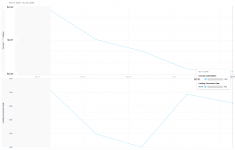 $0.91(1).png