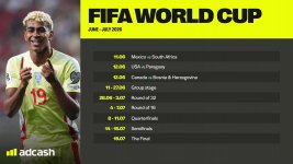 Blog_FIFA_calendar_KeyDates_2560x1440.jpeg