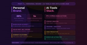 engagebay_post7_brand_ai_2026.jpg