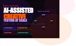 afflift_post9_ai_creative_testing_banner.jpg