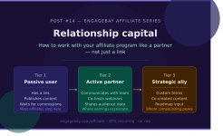 engagebay_post14_relationship_capital.jpg