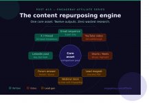 engagebay_post15_content_repurposing_banner.jpg