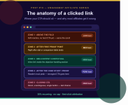 engagebay_post19_link_placement_banner.png