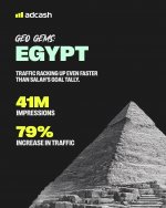Adcash_World_Cup_Traffic6.jpg
