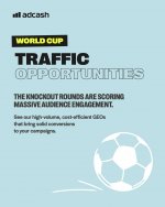 Adcash_World_Cup_Traffic_Geos_2.jpg