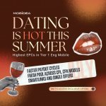 Dating is hot - square.jpg