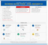 engagebay_affiliate_instruction_manual_banner.png