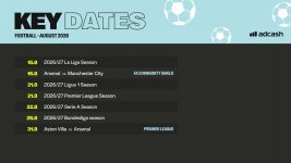 August 2026 Key Dates Football - 2560 x 1440.jpg