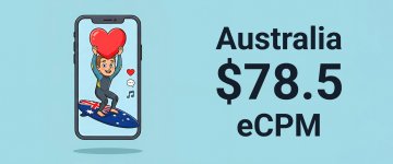australia ecpm.jpg