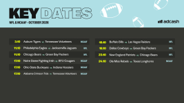 October 2026 - Key Dates - NFL-NCAAF - 2560 x 1440.png